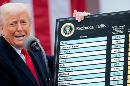 Tarifaço de 15%: Trump Inicia Nova Era de Protecionismo Econômico nesta Terça (24)