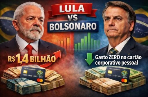 Ética e Austeridade: O Abismo entre o Gasto Zero de Bolsonaro e o R$ 1,4 Bilhão do Governo Lula
