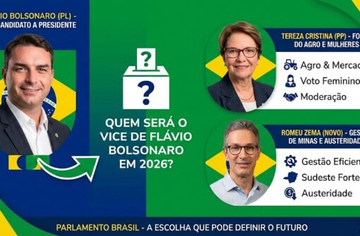 A Busca pelo Vice Ideal: Os Bastidores da Chapa de Flávio Bolsonaro para 2026